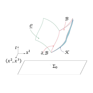 A fluid sound cone (a null hypersurface emanating from the tip), and the integral curve emanating from the tip